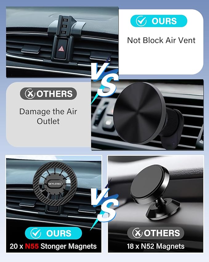 SKYLOTEC Car Phone Holder for Toyota RAV4 2013-2015 2016 2017 2018 Accessories Automobile Cradles Magnetic Phone Mount Compatible with MagSafe, Strong Magnets Cell Phone Base