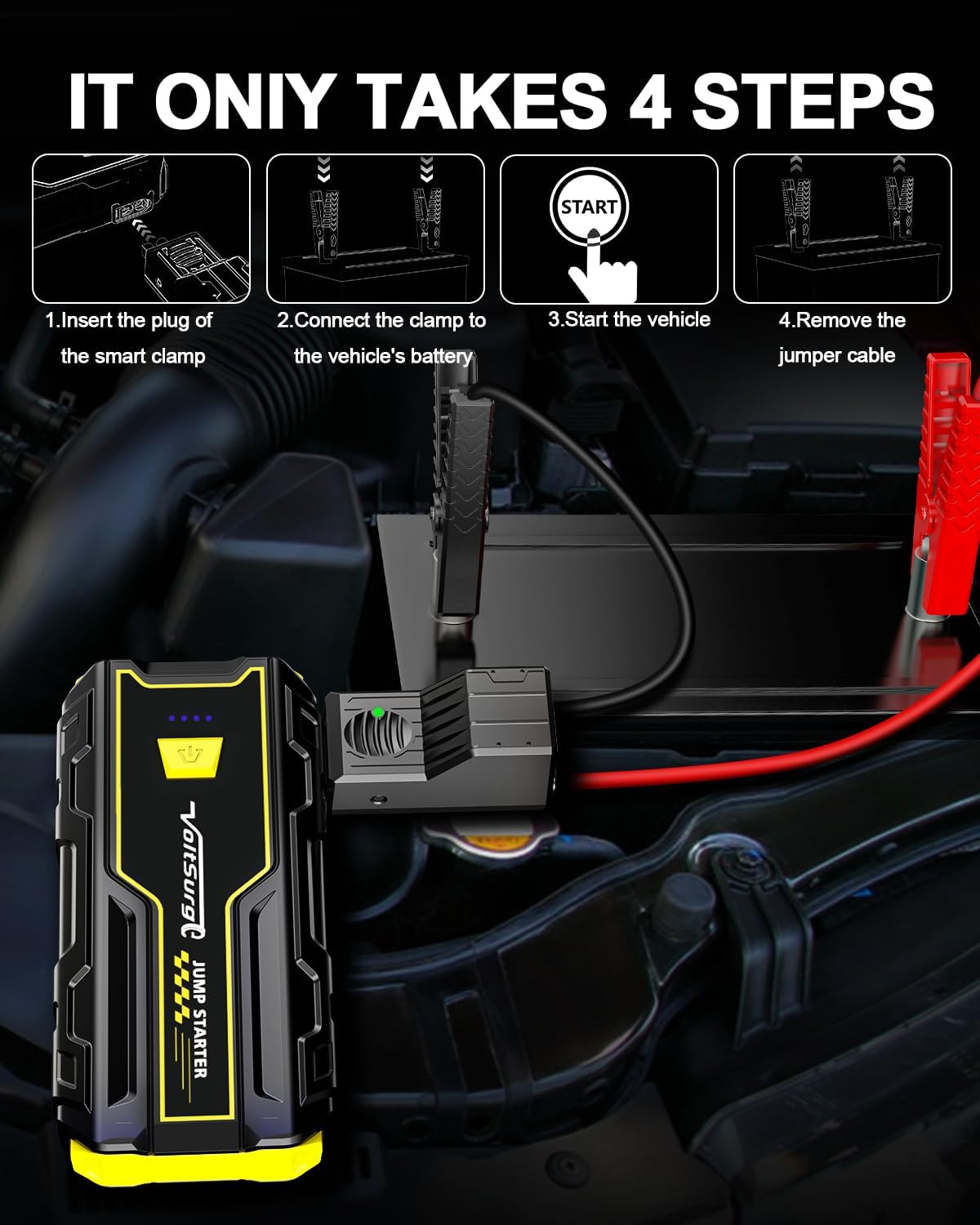 Car Jump Starter, 4000A Battery Jumper Starter Portable (Engines up to 7.0L Gas / 5.5L Diesel) 12V, Car Battery Charger, LED Flashlight with USB Ports