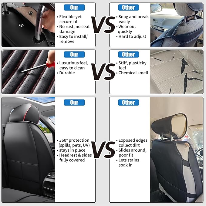 Front Seat Covers Fit for Toyota RAV4 Hybrid 2016-2026, Car Seat Covers Front Seats, Breathable Faux Leather Automotive Seat Covers Front Pair Anti-Slip Seat Cover(Black&Red, Front)