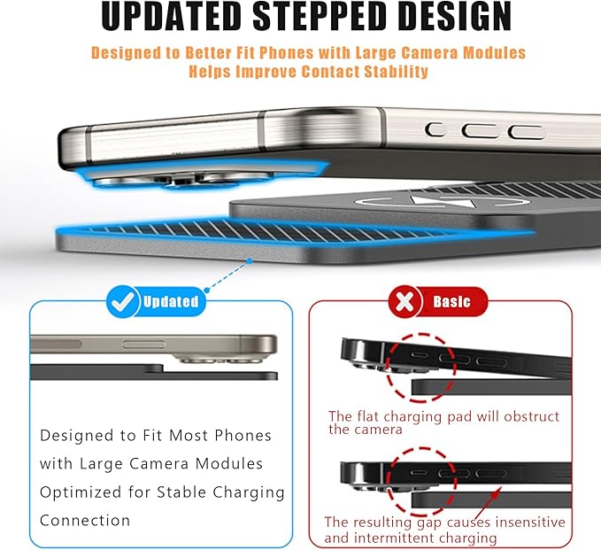 Wireless Car Phone Charger for Honda Civic Type R (FK2) 2015 – 2017, Type C/USB 20W Fast Charging Pad, Non-Slip Charging Station for Travel Home Office Desk, Lightweight, USB