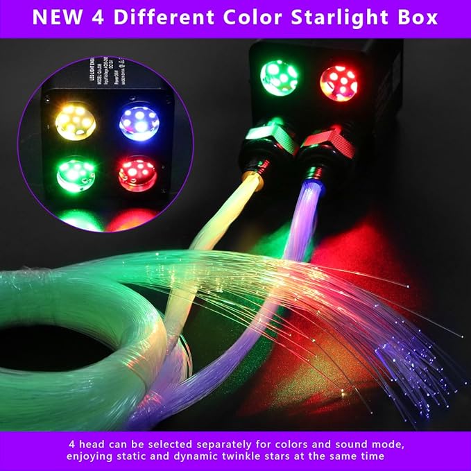 AZIMOM 4Colors 2 in 1 Meteor Twinkle Fiber Optic Starlight Headliner Kits Mixed860pcs 13.1ft Fiber Strands,RGB Meteor Shooting Star 240pcs, Sound Remote APP Control Home Ceiling Car Headliner Decor