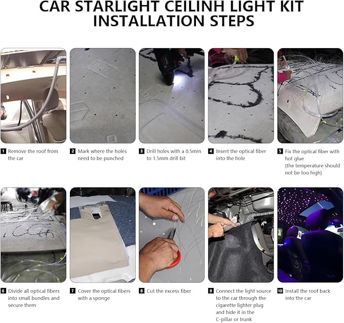 16W Car Home Starlight Headliner Kit, Twinkle & Sound Activate RGBW Fiber Optic Lights with APP & Remote Control, Star Lights for Ceiling Decoration, 300 pcs 9.8ft