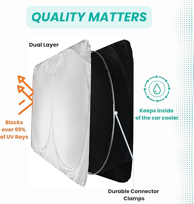 Windshield Sun Shade -Certified 99.87% UVB & 99.02% UVA Car Sun Shade. Award Winning Sunshade - Patented Technology | Compatible for BMW 7 Series (2001-2008) | Car Shades by Kinder Fluff