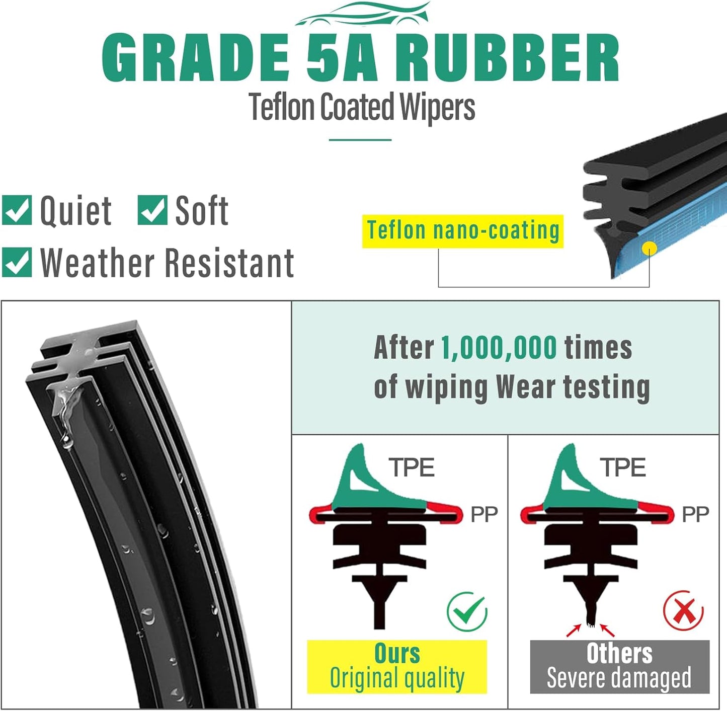 26" 16" 11" Windshield Wiper Blades Replacement for Hyundai Tucson 2022 2023 2024 Premium All Weather Front Rear Wipers Set - OEM Quality (Pack of 3)