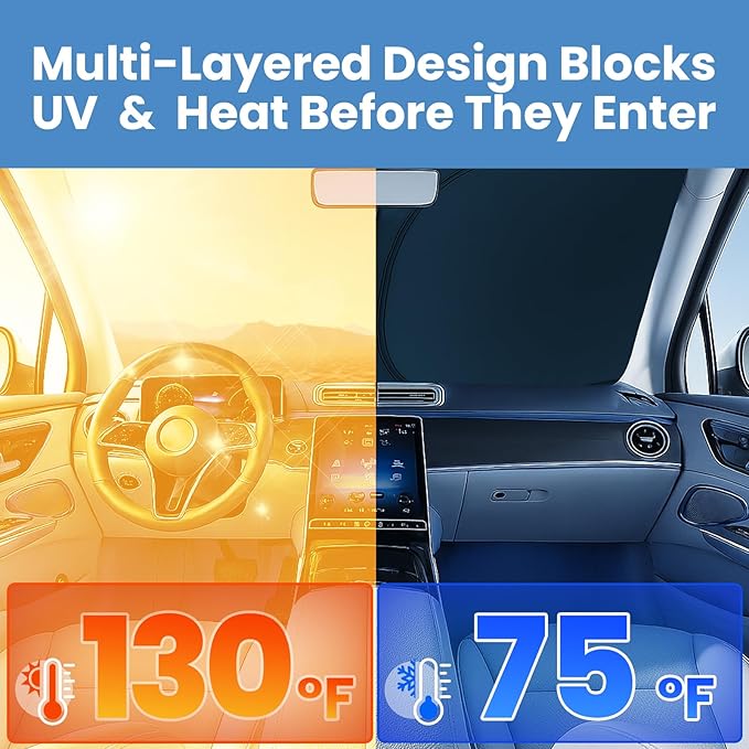 Windshield Sunshade for Dodge RAM 1500 2019-2023 2024 2025 2026 - Innovative No-Light-Pass Technology, Mirror Cut-Out, Blocks 99% UV Rays, Fade-Resistant, Easy-Fold RAM 1500 Windshield Sun Shade