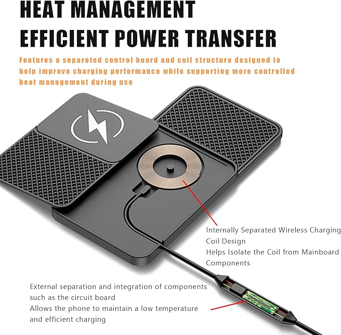 Wireless Car Phone Charger for Honda Civic Type R (FK2) 2015 – 2017, Type C/USB 20W Fast Charging Pad, Non-Slip Charging Station for Travel Home Office Desk, Lightweight, USB