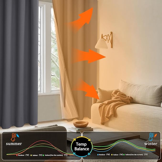 XWZO 100% Blackout Curtains 45 Inches Long with Tiebacks- Privacy Protection & Noise Blocking Window Draperies Grommet Top with Black Liner for Bedroom/Living Room, Dark Grey, W42 x L45, Set of 2
