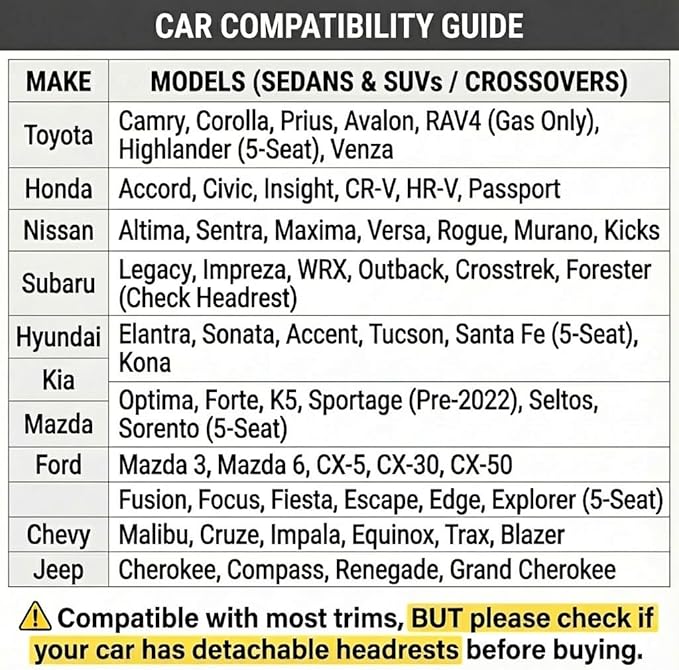 LINGVIDO Full Set Car Seat Covers, Faux Nappa Leather, Airbag Compatible and Waterproof Protectors for Sedans SUVs, Breathable Interior for Active Families, Pets, and Commuters (5 Seats, Brown)