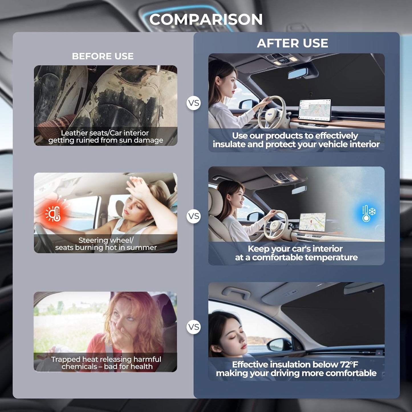 Windshield Sun Shade Umbrella: Custom Fit for 2016-2019 Audi Q7 Premium, Premium Plus, Prestige, TDI, TFSI, e-tron (Type 4M) - Double Thickened Foldable Front Window Sunshade, UV & Heat Protection