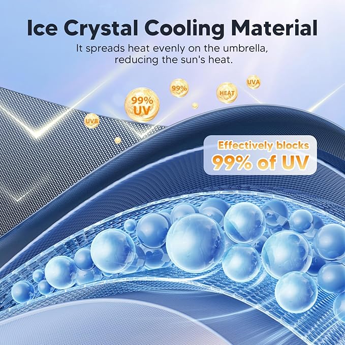 Autorder Windshield Sun Shade Umbrella for 2014-2018 Mazda3 Accessories,Upgraded Ice Crystal Material,Easy Setup Umbrella Sunshade for Car Windshield,100% Sun Blocking