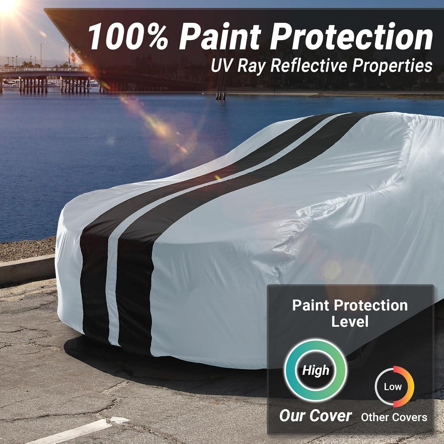 iCarCover Custom Car Cover for Pontiac Parisienne 2-Door (1971-1976) Waterproof All-Weather Rain Snow UV Sun Protector Full Exterior Indoor Outdoor Car Cover (Stripe - Gray/Black)