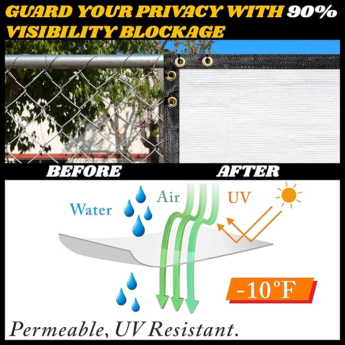 Royal Shade Custom Size 5' x 113' White Fence Privacy Screen Windscreen Cover Netting Mesh Fabric Cloth - Cable Zip Ties Included (We Make Custom Size)