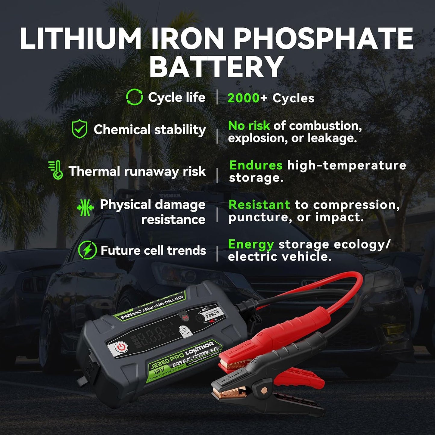 J2250 PRO Jump Starter with ConnectMax, 2250A LiFePO4 Car Starter Battery for 8.0L Gas and 6.0L Diesel Engines, Jump Pack with 60W Two-Way Fast Charging, Super-Safe and 2000 Cycle Life