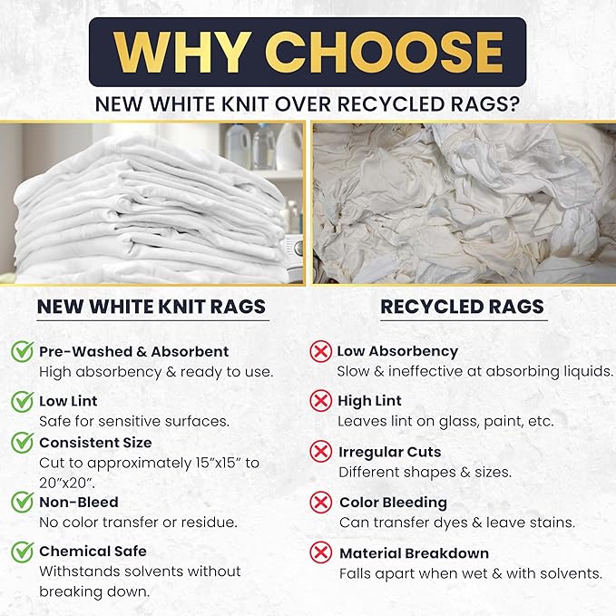 Premium White T-Shirt Cleaning Rags (1 lb. Bag) – White Cotton Rags for Cleaning, Staining, Painting, Oil, Grease & Dust Removal – Shop rag Bulk for Multipurpose use