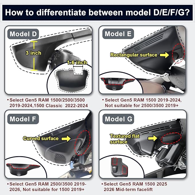 Front 4K Dash Cam Custom fit for Dodge RAM Gen5 RAM 1500 2025 2026 Mid-term facelift (Model G), Big Horn Laramie Lone Star Limited Rebel RHO Tradesman etc,UHD 2160P Video,OEM Look App & WiFi,64GB Card
