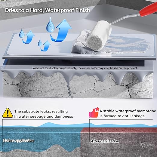 5 Gallon Gray Waterproof Elastomeric Roof Coating Sealant, Flexible Solar Reflective Liquid Waterproofing Adhesive for Flat, Metal, Slope Roofs Repair 20KG