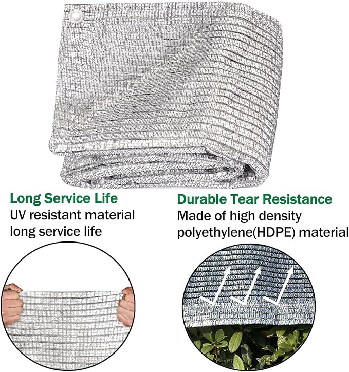 65% Aluminum Foil Shade Cloth with Grommets,13ft x 13ft, Mesh Sun Block Fabric Cover, Canopy, Privacy Screen for Outdoor Patio, Garden, Backyard, Silver