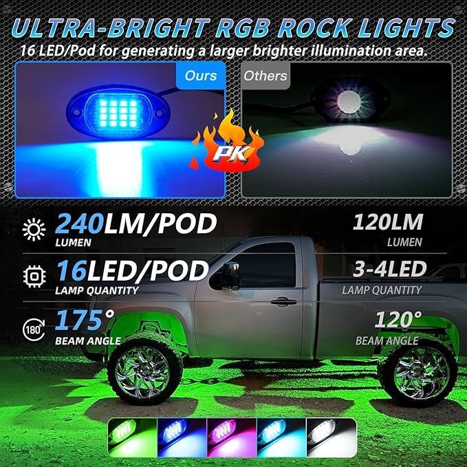 10Pods RGB LED Rock Lights Kit with APP/RF Remote Control, Car Underglow Lights with Dual Zone Brake Multicolor Neon Underbody Light Waterproof 12V for Trucks Pickup Jeep Golf Cart SXS ATV Golf Cart