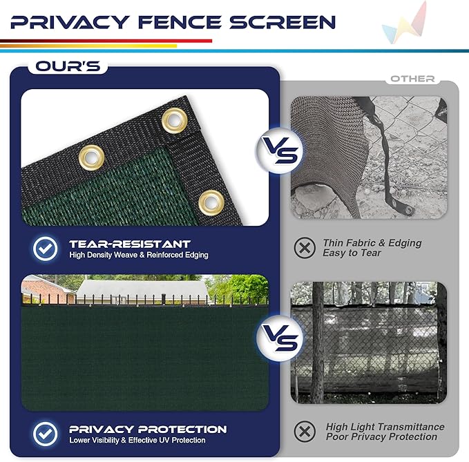 Windscreen4less Privacy Fence Screen Heavy Duty Windscreen Fencing Mesh Fabric Shade Net Cover for Outdoor Wall Garden Yard Pool Deck, 8'x246' Green