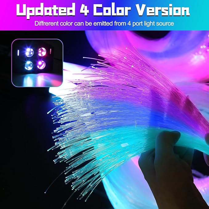 4 Colors 32W Twinkle Starlight Headliner Kit for Car Home with APP&RF Remote,RGBW 860pcs*0.03in*13.1ft Cables Fiber Optic Star Sky Roof Lights,4 Port Engine Sound Activated Ceiling Star Lights for Car