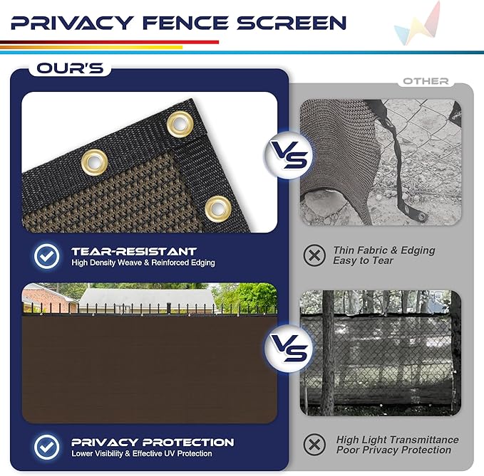 Windscreen4less Privacy Fence Screen Heavy Duty Windscreen Fencing Mesh Fabric Shade Net Cover with Brass Grommtes for Outdoor Wall Garden Yard Pool Deck, 8'x68' Brown