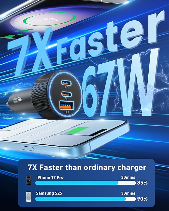 USB C Car Charger, 3-Port 67W Dual USB-C & USB-A Car Power Adapter PD/QC Fast Charging Cigarette Lighter for iPhone 17/16/15/14/13/12/11 Pro Max, iPad, Samsung Galaxy S25 S24/S23/S22, Pixel, Android