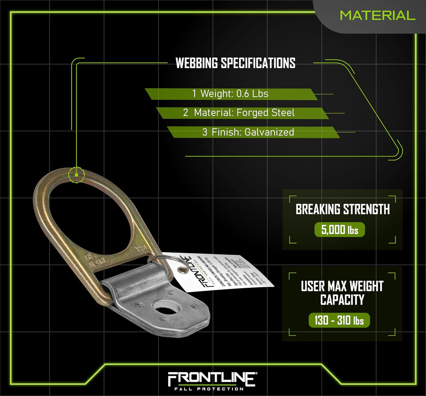 Frontline Fall Protection COB01SW Concrete Swiveling Anchor | Anchor swivels 360 degrees and flips 180 degrees | Easy and quick to install | OSHA & ANSI Compliant