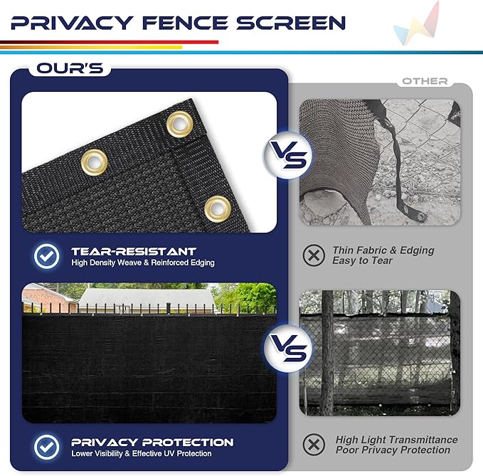 Windscreen4less Privacy Fence Screen Heavy Duty Windscreen Fencing Mesh Fabric Shade Net Cover with Brass Grommtes for Outdoor Wall Garden Yard Pool Deck, 8'x28' Black