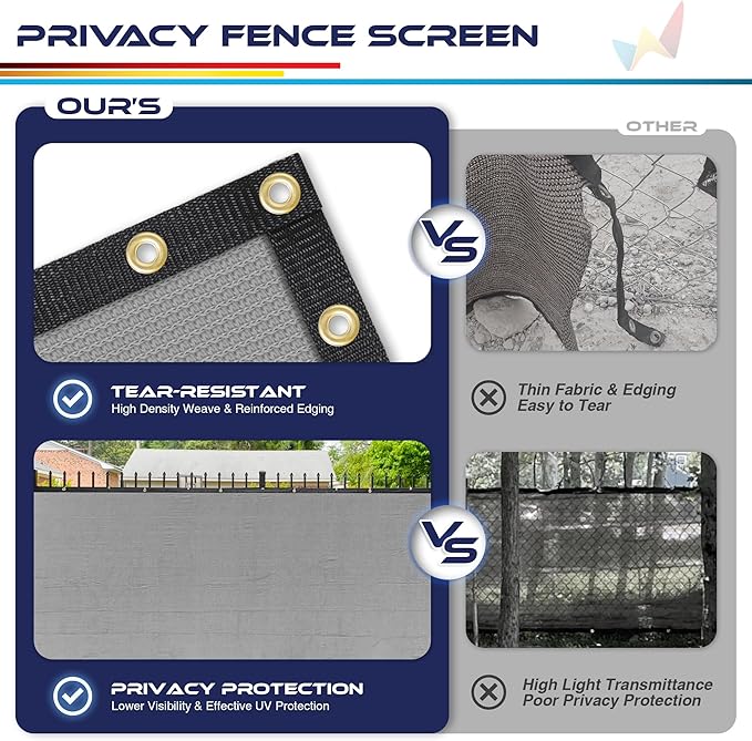 Windscreen4less Privacy Fence Screen Heavy Duty Windscreen Fencing Mesh Fabric Shade Net Cover with Brass Grommtes for Outdoor Wall Garden Yard Pool Deck, 8'x134' Light Gray