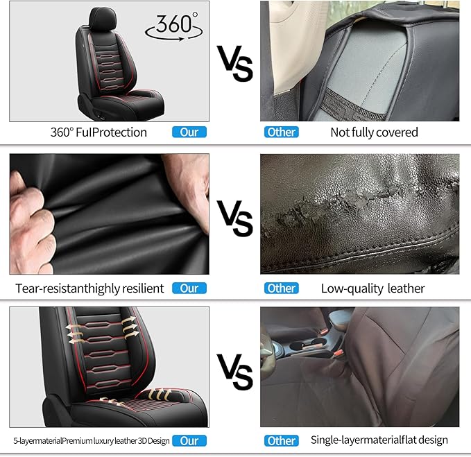 Fit Ridgeline Car Seat Covers for Honda Ridgeline 2007-2025 2026 - Upgraded Premium Waterproof & Breathable Leather, Airbag Compatible, All-Weather Seat Cushion Protector (2 Front/Black+Red)