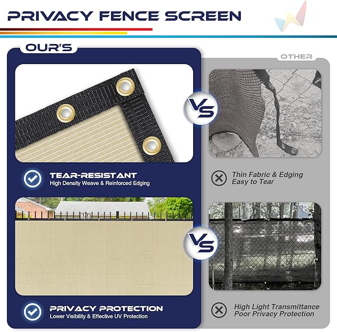 Windscreen4less Privacy Fence Screen Heavy Duty Windscreen Fencing Mesh Fabric Shade Net Cover with Brass Grommtes for Outdoor Wall Garden Yard Pool Deck, 8'x1' Beige