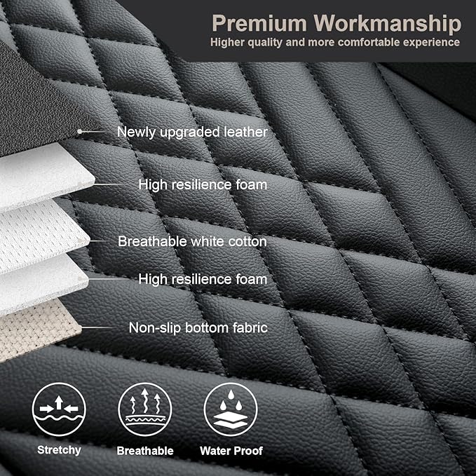 GIANT PANDA Premium PU Leather Front Car Seat Cover Protector Anti-Slip Bottom Seat Cover Fits 95% of Vehicles, Wrapping Around The Bottom (1 Pack - Black)
