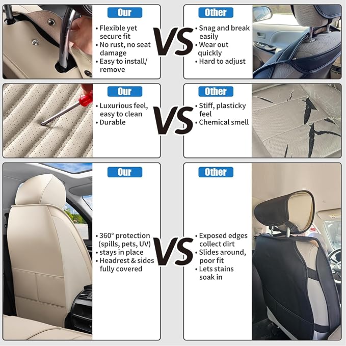 Front Seat Covers Fit for Toyota Tacoma 2001-2026, Truck Seat Covers Front Seats, Breathable Faux Leather Automotive Seat Covers Front Pair Anti-Slip Seat Cover(Beige, Front)