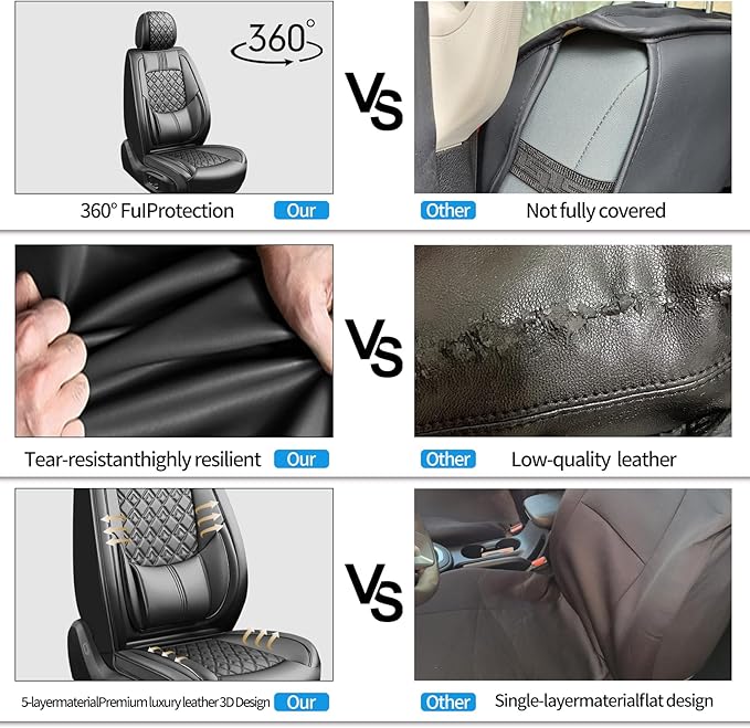 Fit Venza Car Seat Covers for Toyota Venza 2009-2024 2025 2026 - Upgraded Premium Waterproof & Breathable Leather, Airbag Compatible, All-Weather Seat Cushion Protector (Full Set, Black)