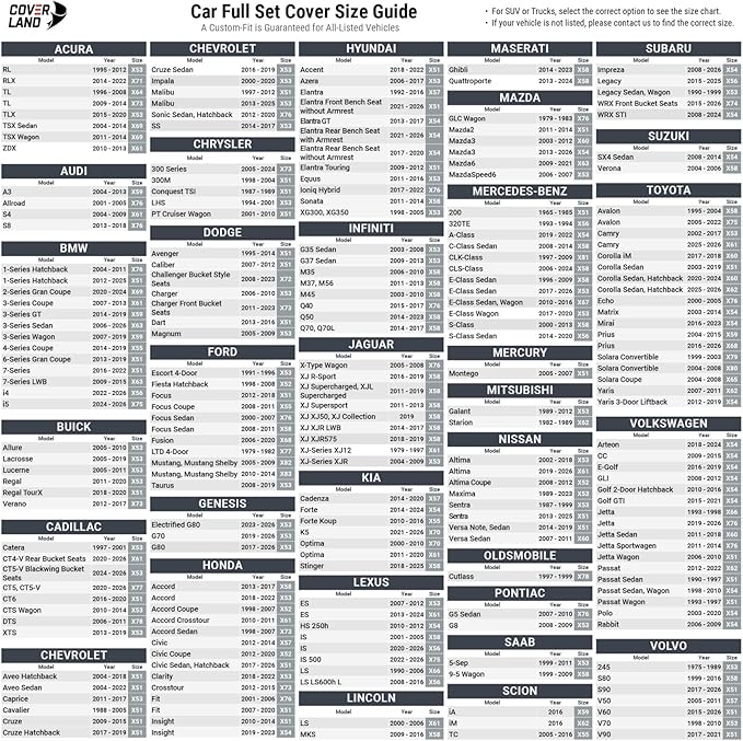 Coverland Custom Fit Car Seat Covers for Car Compatible with [Camry, Accord, Altima, Optima, ES, LS, 3-Series] Premium Waterproof Non-Slip Interior Seat Protector [Full Set Dark Gray- Size Chart X61]