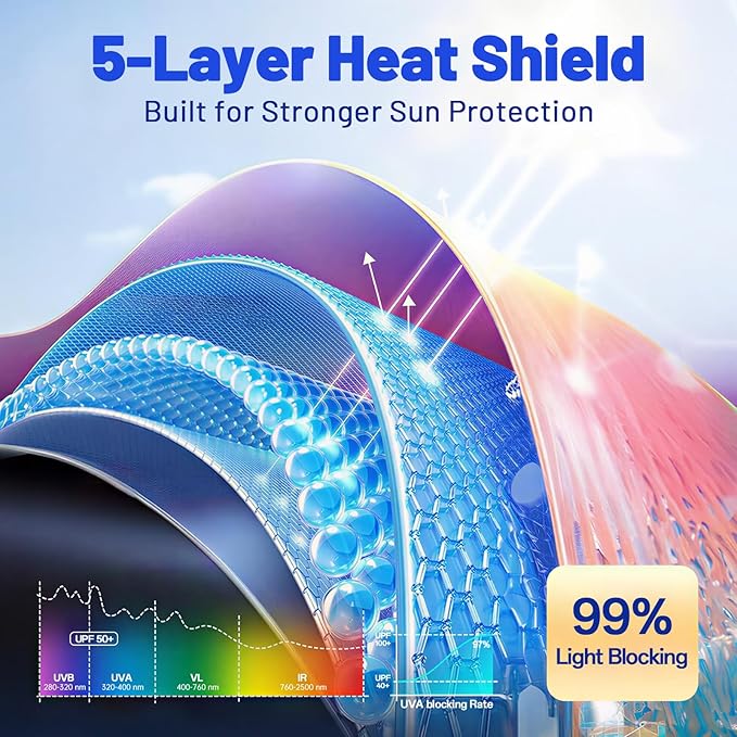 Car Windshield Sun Shade for Jeep Cherokee 2014-2026 –[Reflective Coated Fabric] Sunshade Umbrella for Front Window, Car Shades Sun Visor Keep Car Cool and Protects Interior, 1:1 Exact Fit