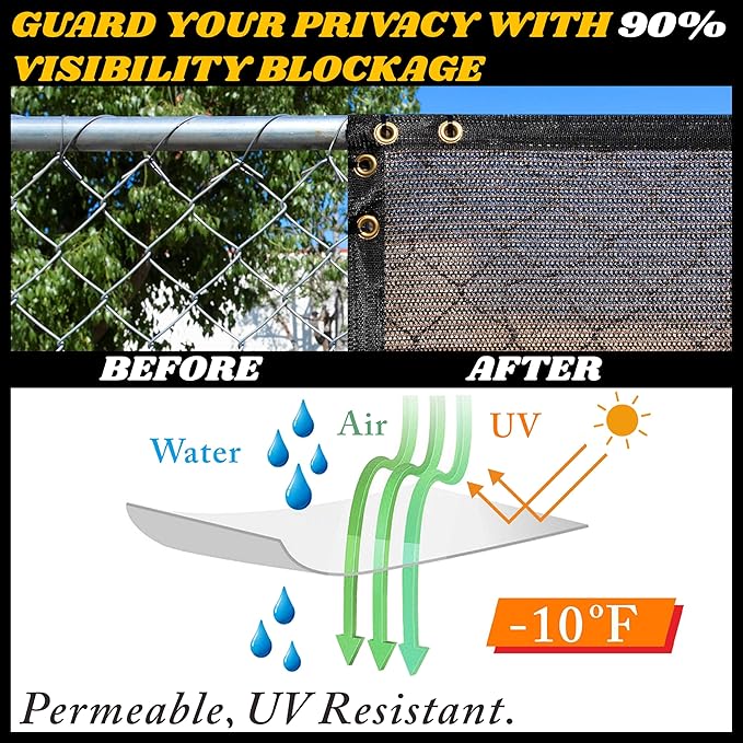 Royal Shade Custom Size 5' x 160' Brown Fence Privacy Screen Windscreen Cover Netting Mesh Fabric Cloth - Cable Zip Ties Included (We Make Custom Size)