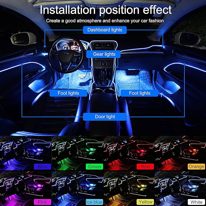 3 Meters Optic Fiber Car Ambient Lighting with Bluetooth App Control + RF Remote Control 64 Colors Multicoloured Music Interior Lighting Kit DC 12V 1W