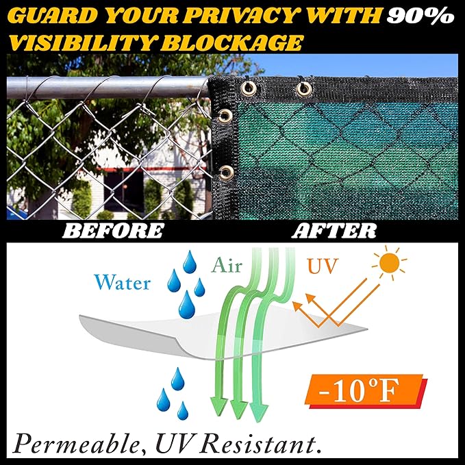 Royal Shade Custom Size 6' x 87' Green Fence Privacy Screen Windscreen Cover Netting Mesh Fabric Cloth - Cable Zip Ties Included (We Make Custom Size)